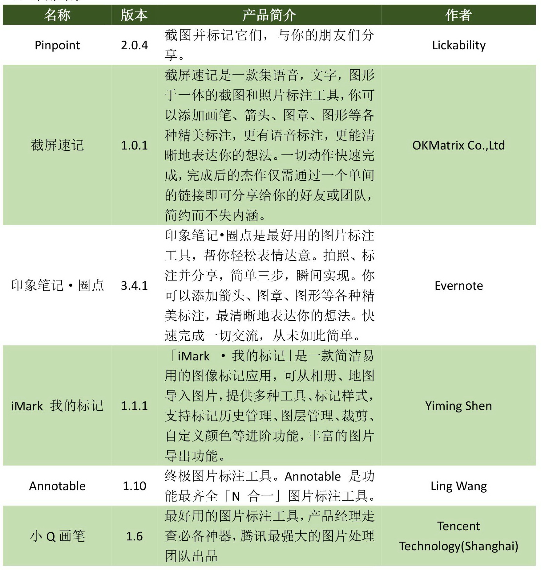 新奥2024免费资料公开,效率资料解释定义_app82.502