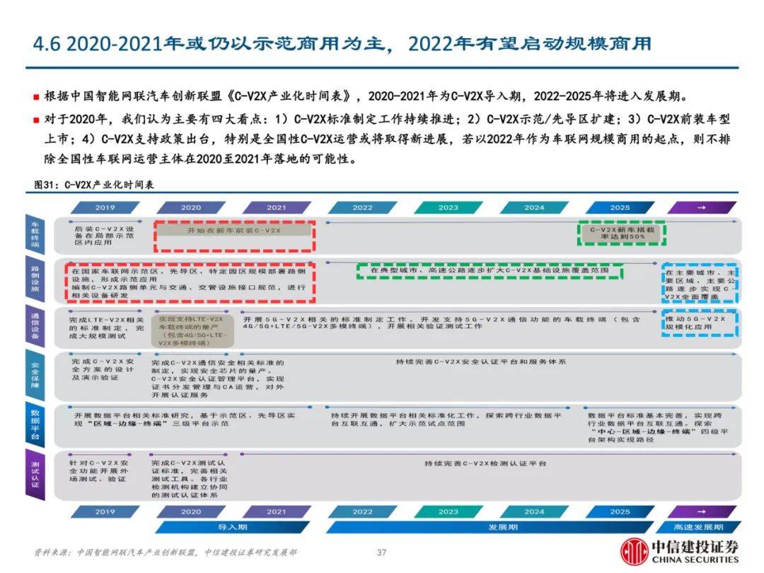 2024新奥正版资料免费下载,数据导向实施步骤_HarmonyOS80.392