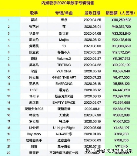 澳门平特一肖100中了多少倍,决策资料解释落实_游戏版256.183