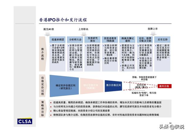 12849香港开码,标准化流程评估_钱包版20.332