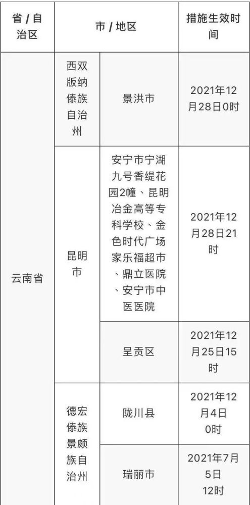 澳门一码一肖一特一中全年,经济性执行方案剖析_精英款69.146