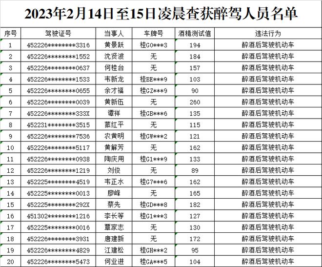 黄大仙免费资料大全最新,效率资料解释落实_粉丝版335.372