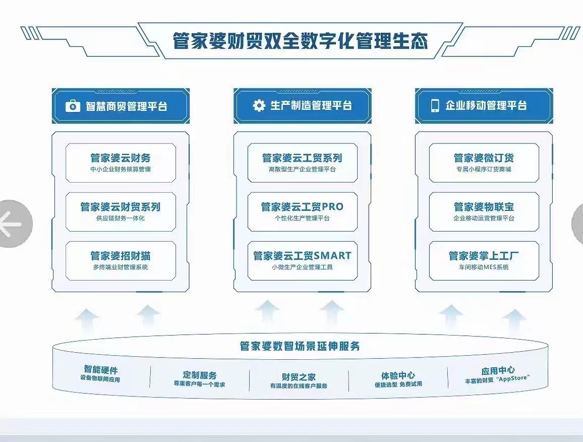 2024年香港管家婆资料图,持续计划实施_网红版77.824