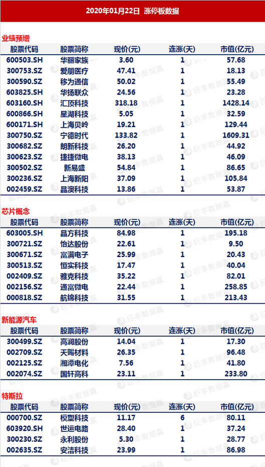 2024年天天开好彩资料,科学依据解释定义_战略版24.667