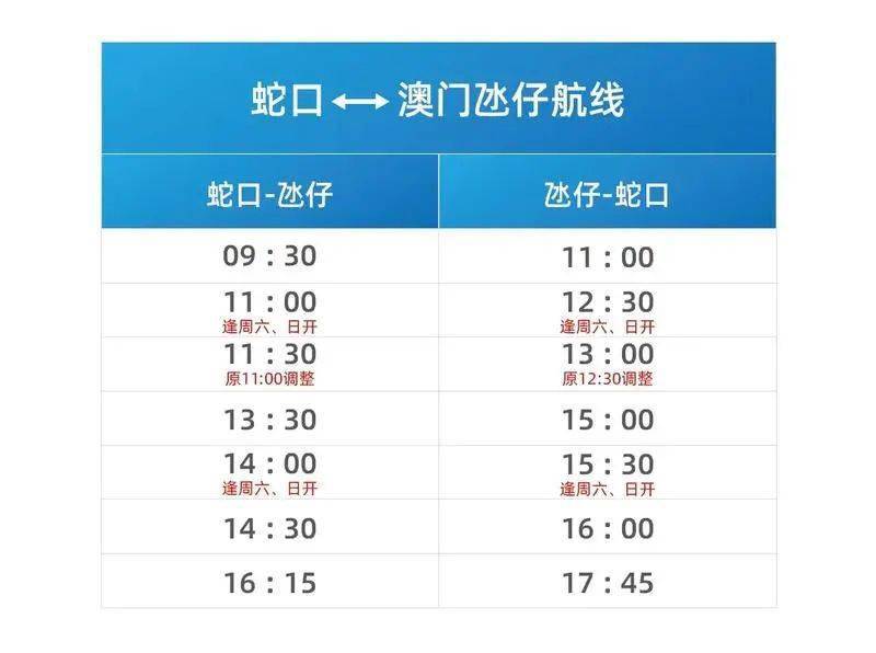 奥门天天开奖码结果2024澳门开奖记录4月9日,实地解答解释定义_SP97.694