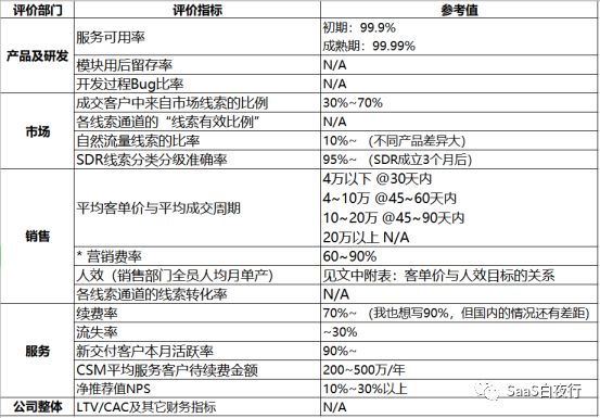 澳门正版精准免费大全,状况评估解析说明_粉丝版82.290