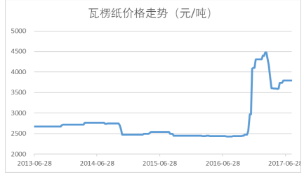 8808免费资料,实地数据评估解析_经典款28.665