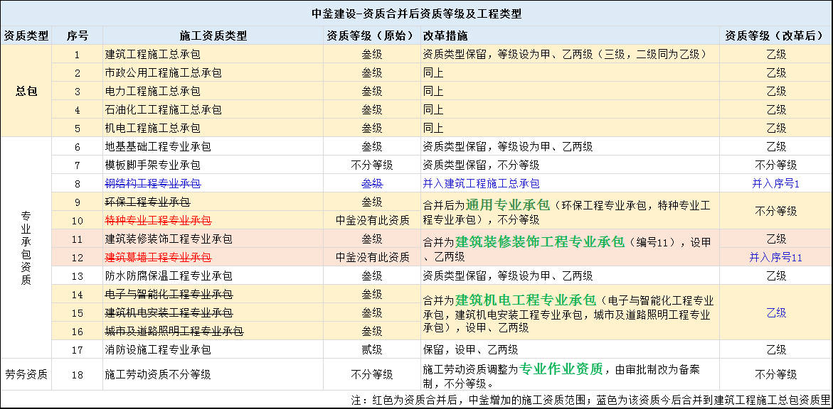 2024新奥历史开奖记录78期,资源整合策略实施_R版27.543