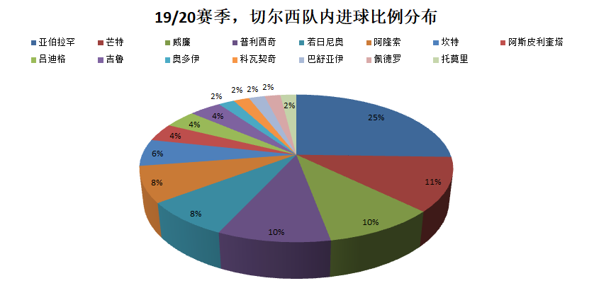 澳门特马今期开奖结果2024年记录,深度数据应用策略_复刻款94.426