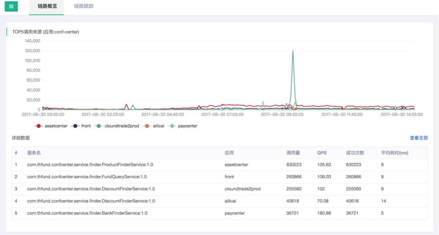 62827cσm澳彩资料查询优势,深度应用数据解析_复古款53.423