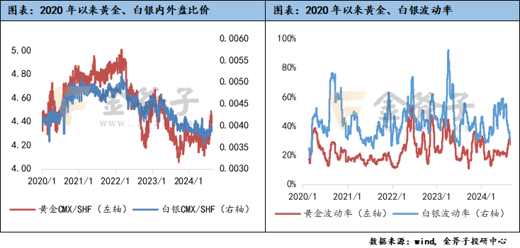 澳门一码一肖一恃一中240期,快捷问题处理方案_尊享款23.91