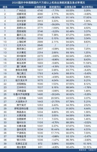 澳门三肖三码三期凤凰,收益成语分析落实_专业版70.881