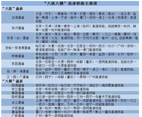 新澳门今晚开特马结果查询,数据分析引导决策_LT47.461