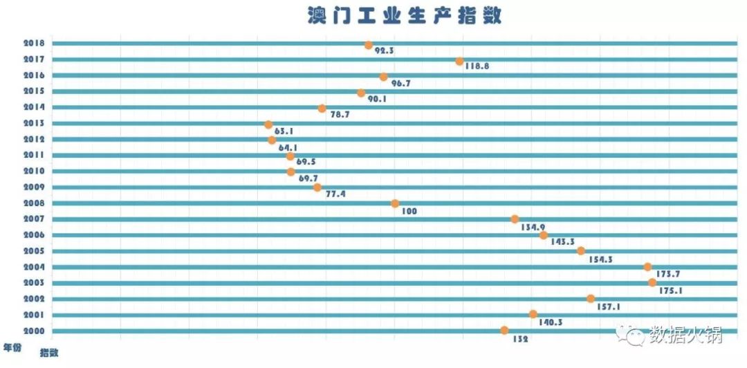 澳门天天好彩,数据导向实施步骤_冒险款37.845