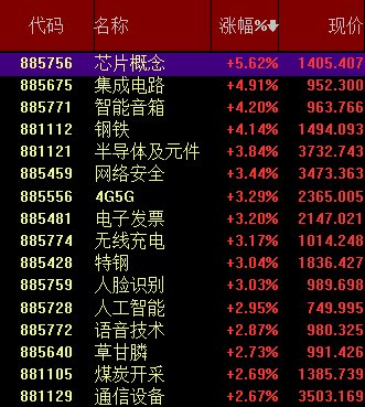 2024新澳门挂牌正版挂牌今晚,科技成语分析定义_苹果87.208