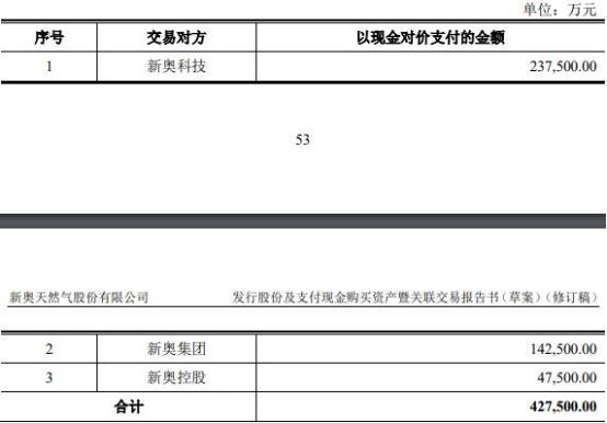 2024新奥最新资料,精细策略分析_4K版67.897