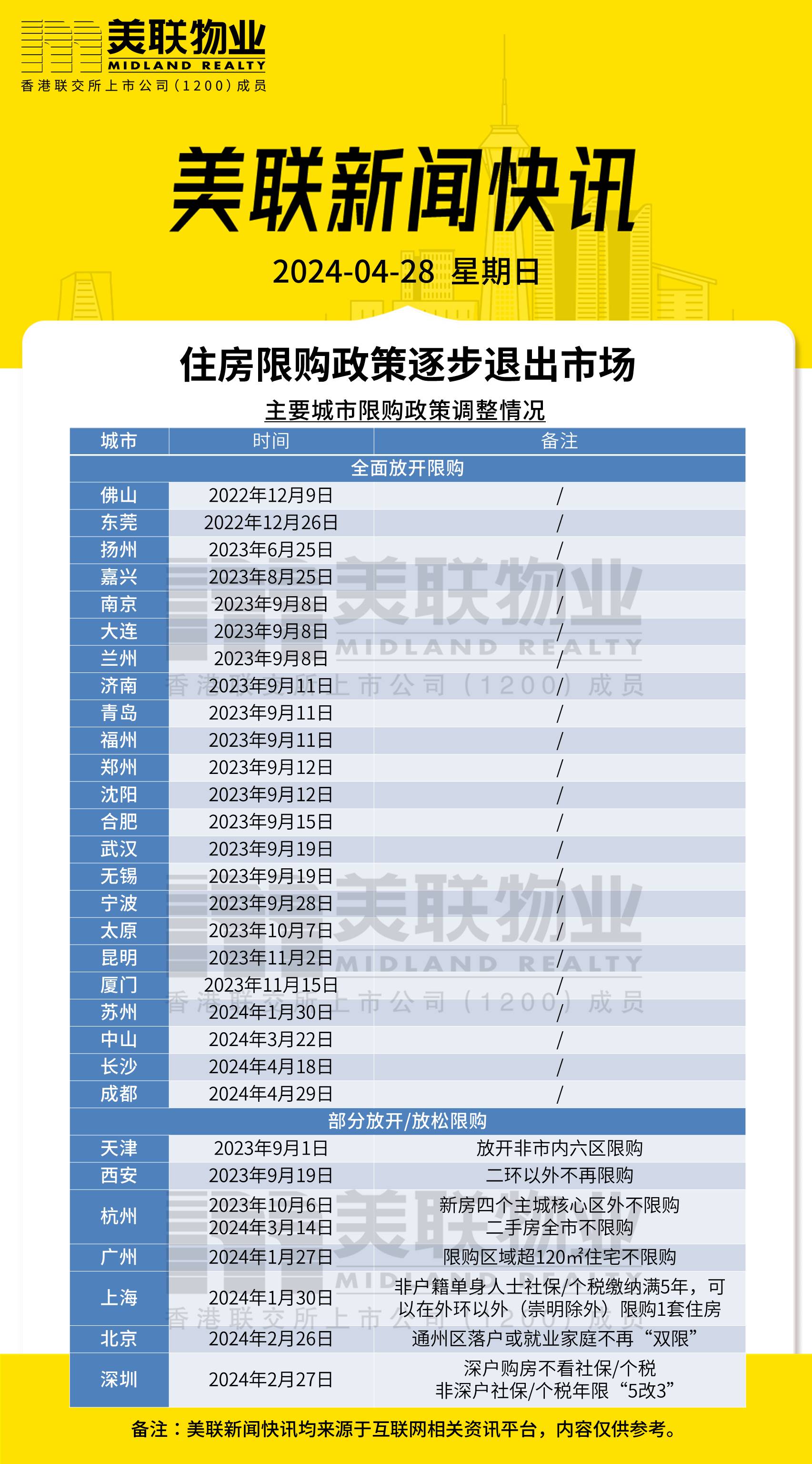 新澳姿料正版免费资料,全面解析数据执行_经典款91.625