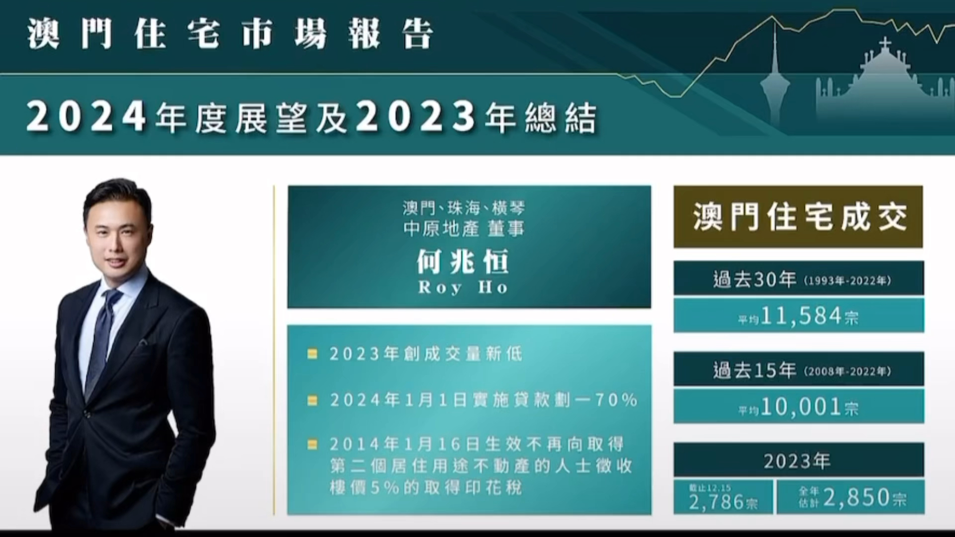 澳门传真资料查询2024年,互动性执行策略评估_进阶版6.662