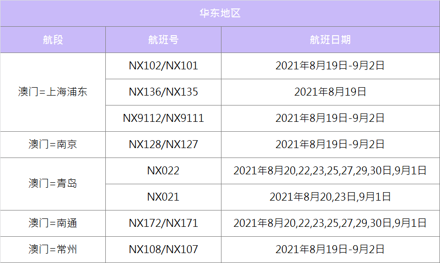 新澳门六开奖结果记录,具体操作指导_精简版69.90