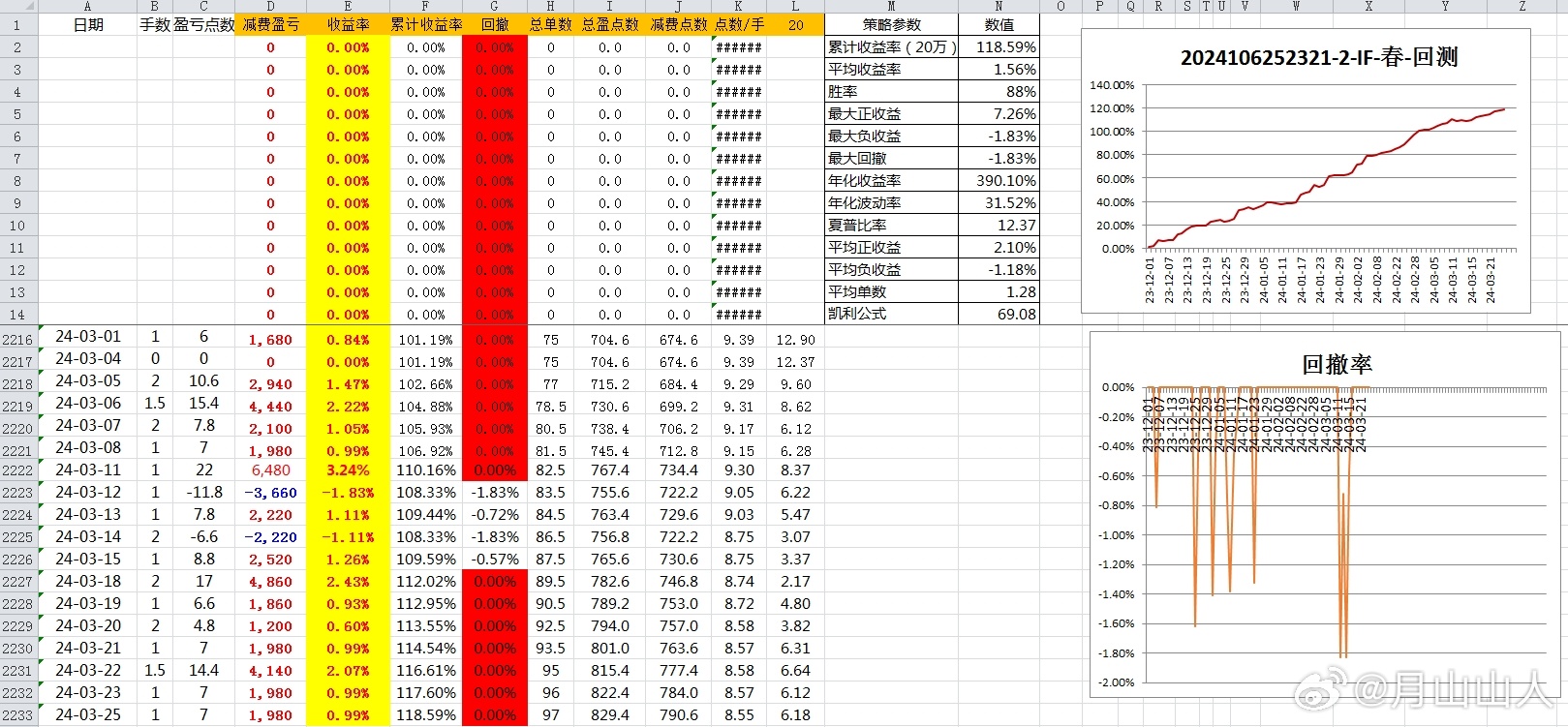 六开彩开奖结果开奖记录2024年,系统分析解释定义_BT28.804