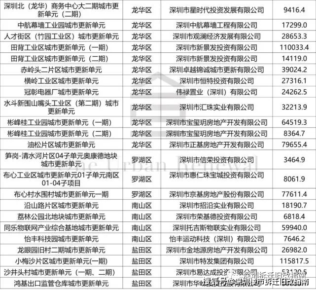 香港特准码资料大全,最新热门解答落实_影像版1.667