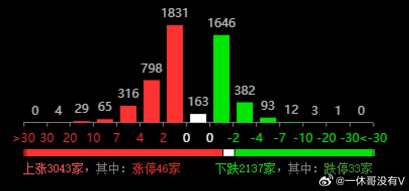 2024澳门今晚开特马结果,实地数据验证分析_Tizen42.85