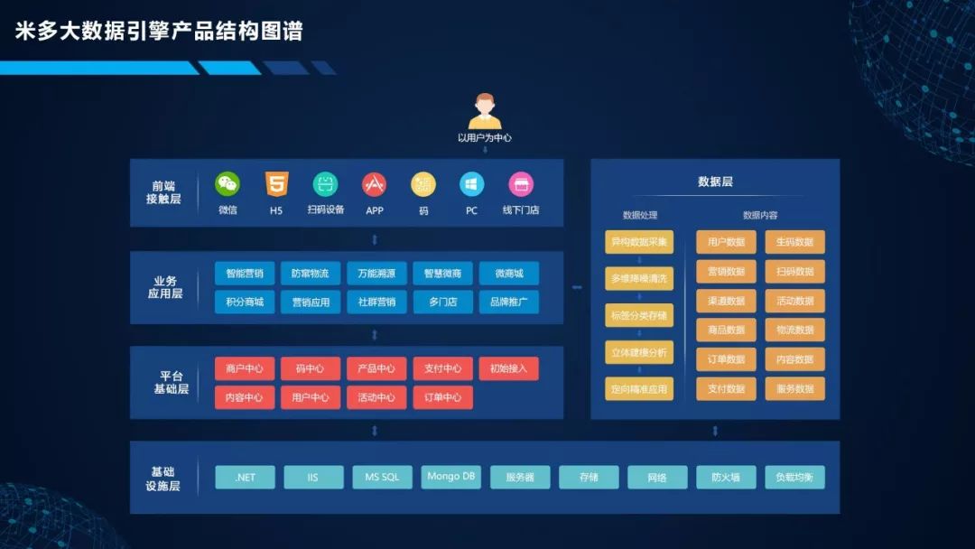 2024免费资料精准一码,现状评估解析说明_AR版40.231