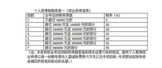 2024年澳门免费资料最准确,现状解答解释定义_移动版38.992