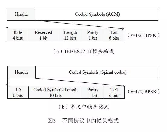 2004澳门正板资料,系统评估说明_OP99.577