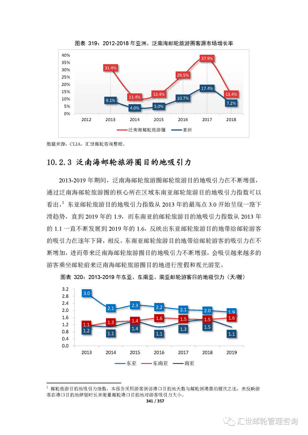 新澳精准资料大全免费,仿真技术方案实现_豪华版180.300