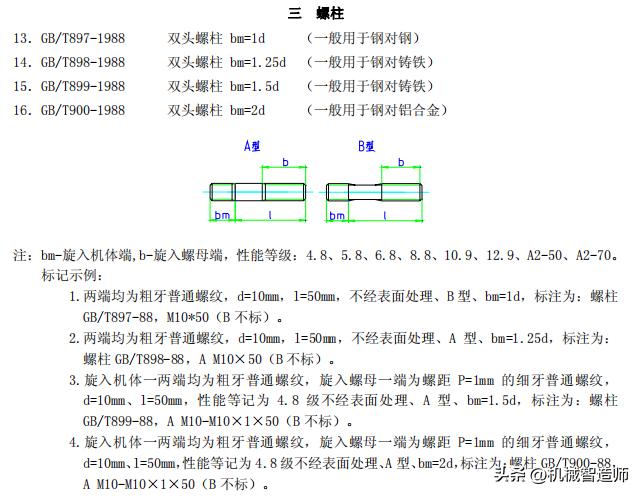 汽车标准件手册最新版，全面解读与应用指南