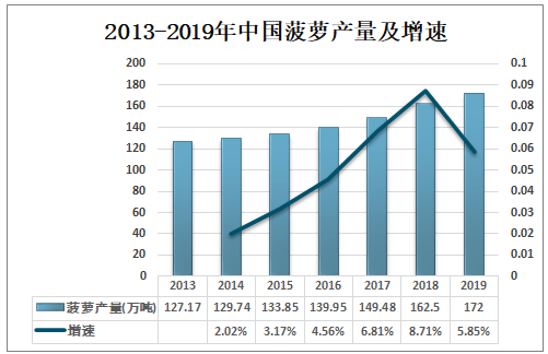 三中三免费资料,市场趋势方案实施_ios2.97.118