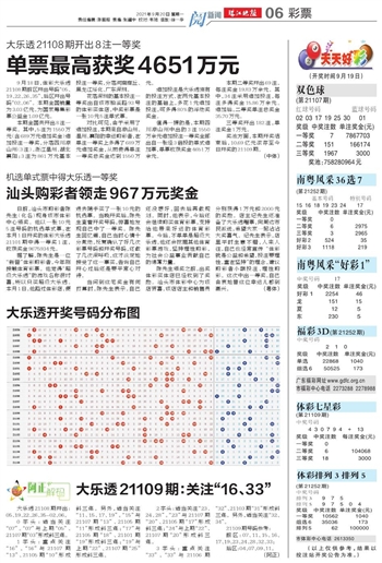 新澳天天彩免费资料查询85期,实地评估策略_GM版38.224