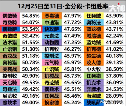 黄大仙综合资料大全精准大仙,系统分析解释定义_限量款51.462