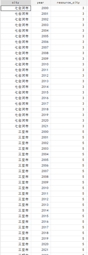 72396.C0m.72326查询,全面数据解析说明_入门版31.540