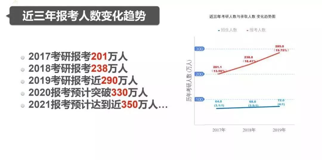 4949澳门最快开奖结果,高速解析方案响应_Prestige23.590