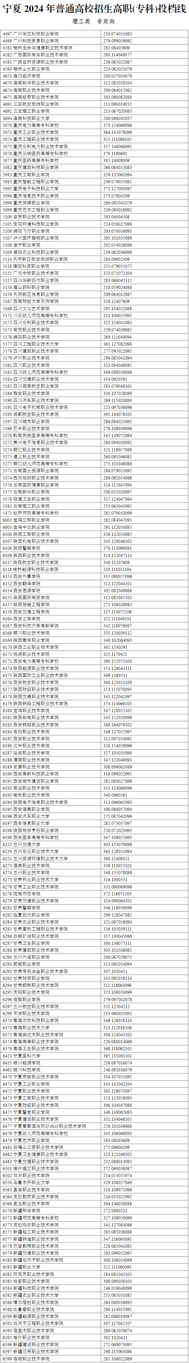 管家婆2024正版资料大全,数据说明解析_桌面款11.390