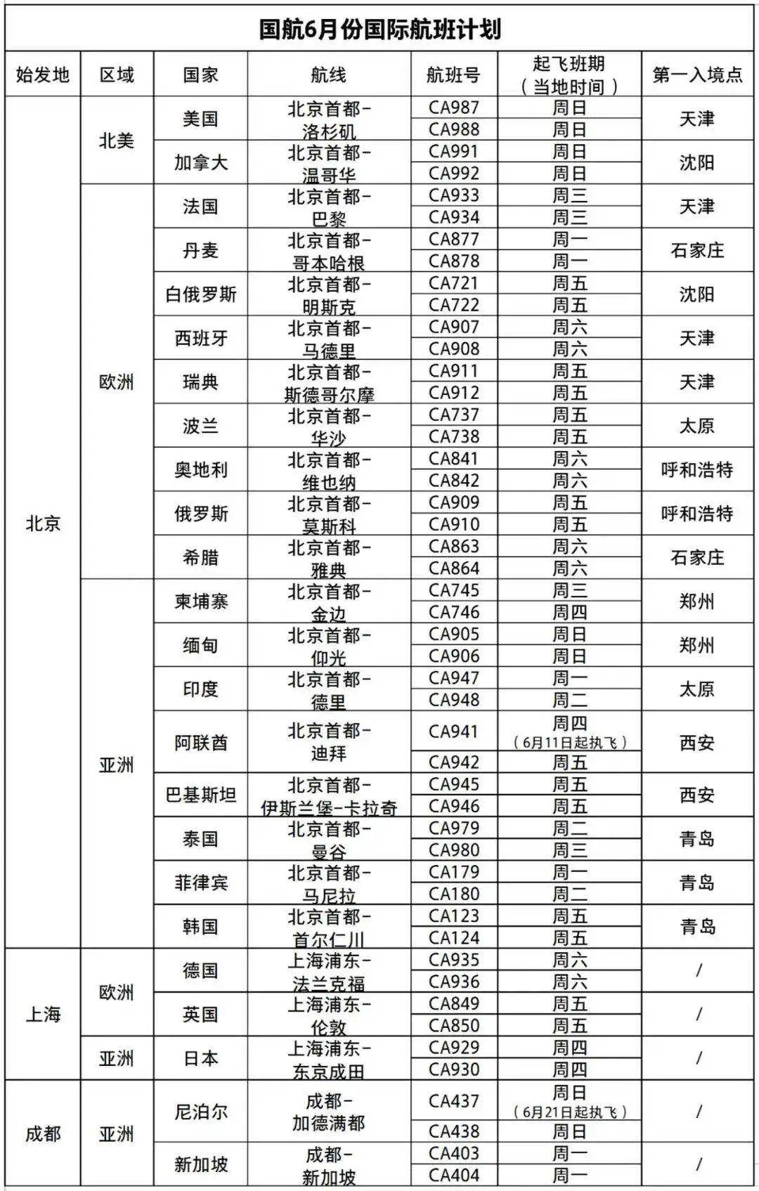 2024新澳三期必出三生肖,高效计划分析实施_复刻版29.41