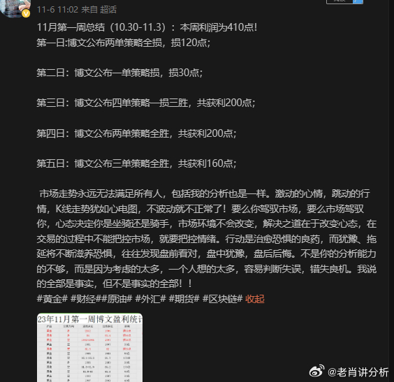 一白小姐一一肖必中特,安全性方案解析_3DM56.739