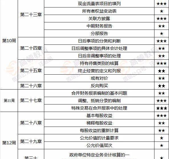 新奥2024年免费资料大全,灵活性计划实施_FHD76.376