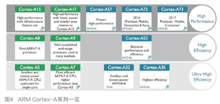 014904,c蟽m,全面设计执行数据_C版83.242