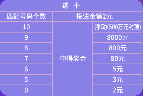 2024年天天彩免费资料大全,定性分析解释定义_储蓄版43.935