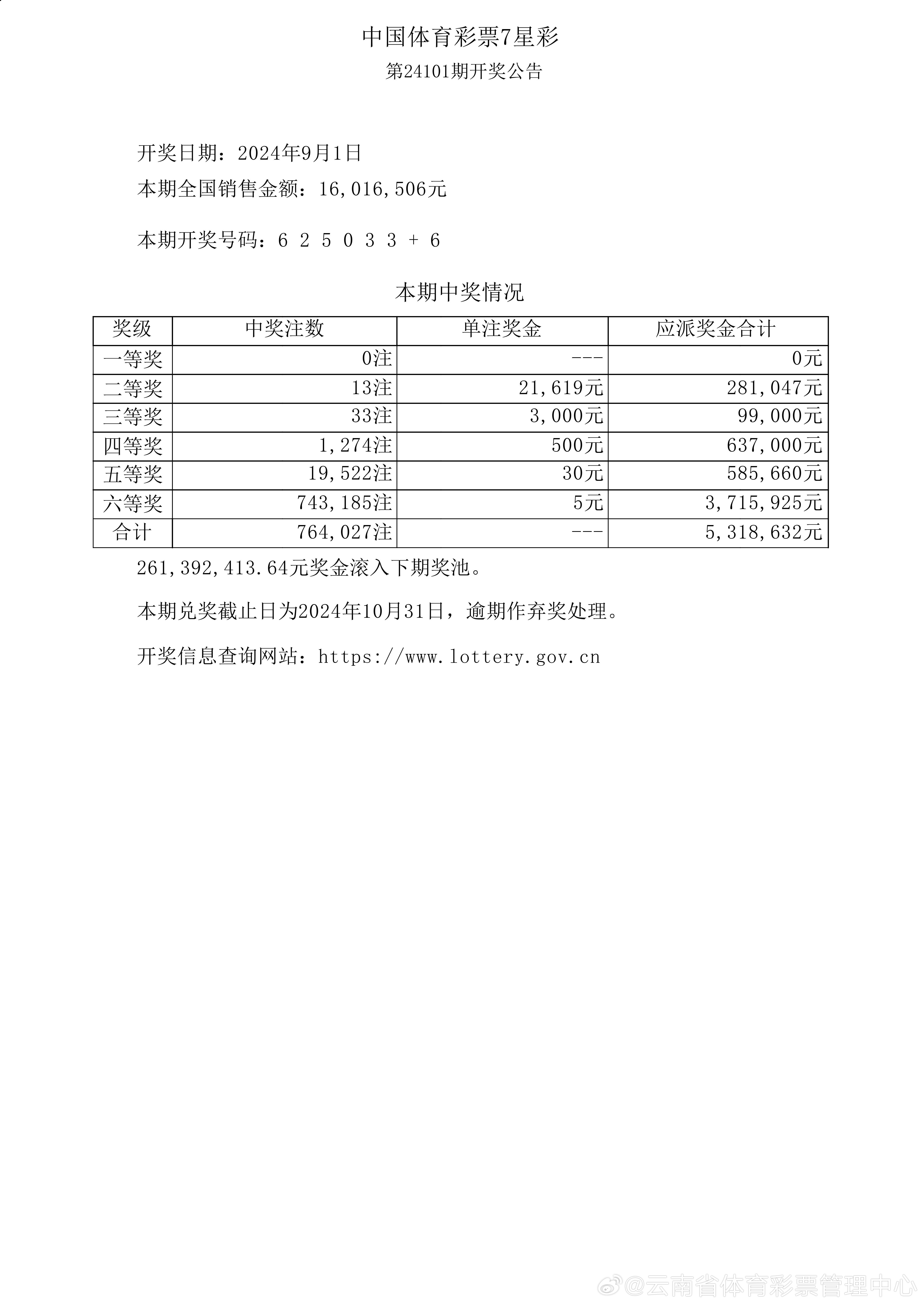 澳门六开奖结果今天开奖记录查询,深入数据应用解析_Prestige64.979