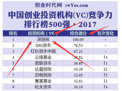 新澳门大众网官网今晚开奖结果,时代说明评估_投资版90.745