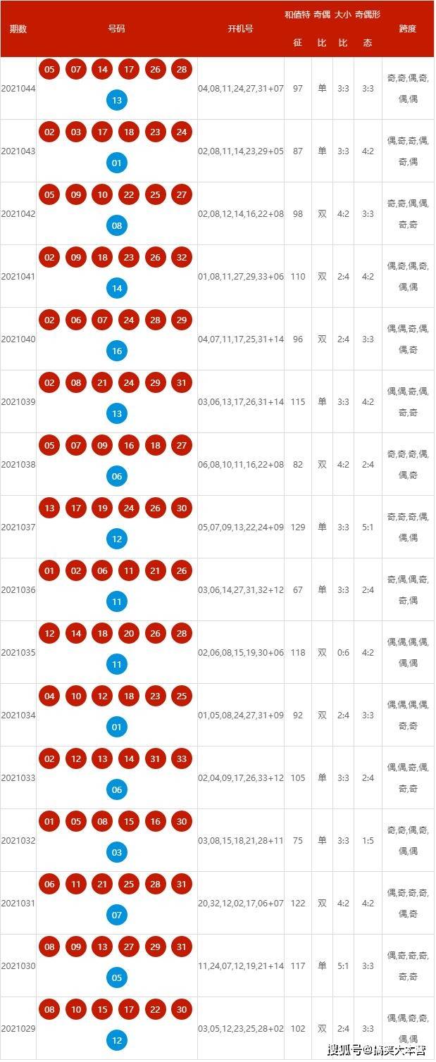 2024年新澳历史开奖记录,实地考察数据解析_BT92.314