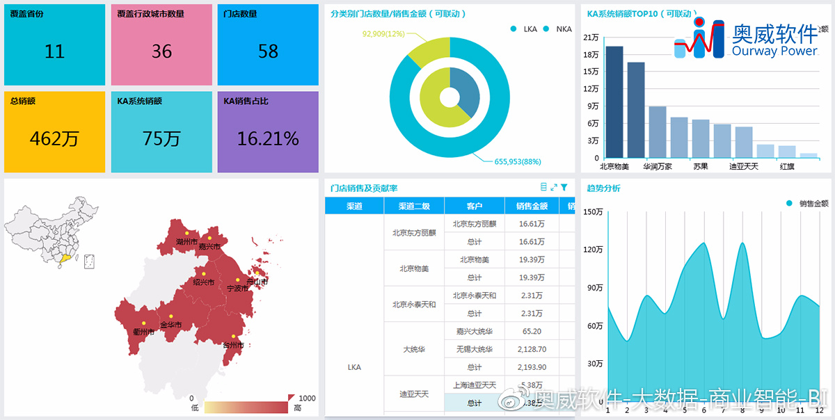 新澳特玛内部资料,深入执行计划数据_ios68.387