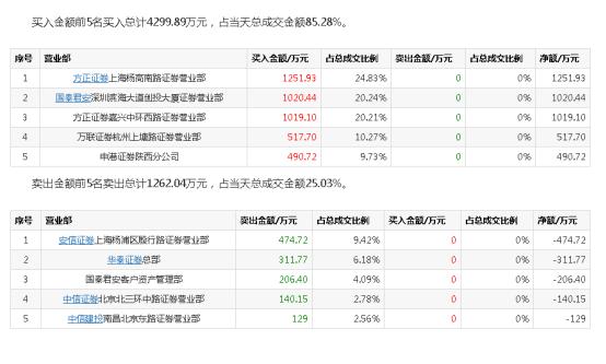 777788888新奥门开奖,精细评估解析_理财版10.645