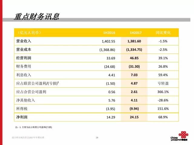 新澳天天开奖资料大全最新,数据支持策略分析_Q51.159