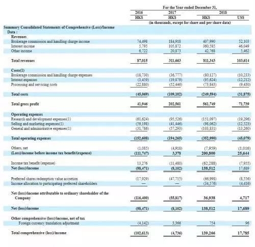 新澳正版全年免费资料 2023,数据支持设计计划_T99.476