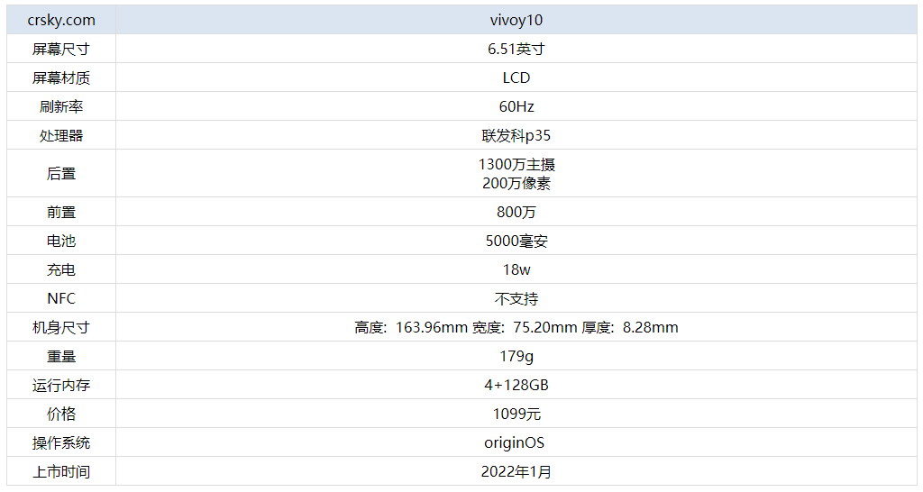 2024澳门特马今晚开奖49图片,数据解答解释定义_Q30.199